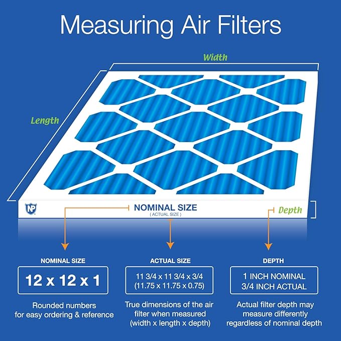 Nordic Pure 12x12x1 (11 3/4 x 11 3/4 x 3/4) Pleated MERV 7 Air Filters 12 Pack