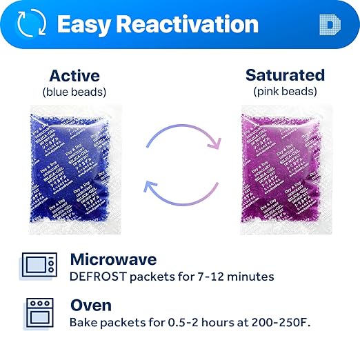 Dry & Dry 20 Gram [800 Packets] Blue Indicating(Blue to Pink) Silica Gel Packets Desiccant Silica Gel Packets - Rechargeable Silica Packets, Silica Gel, Silica Gel Packs