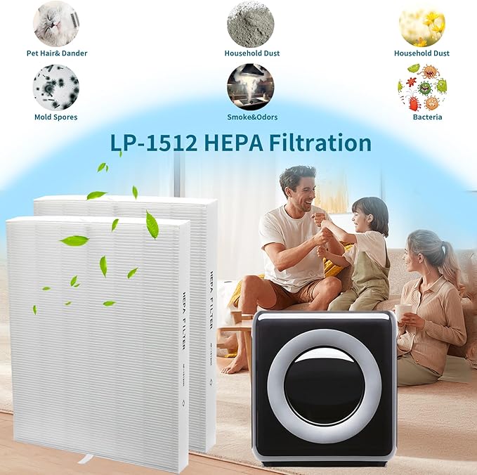 2-Pack AP-1512HH Replacement Filter for Coway Airmega 200m series AP-1512HH, AP-1512HH-FP, AP-1518R, AP-1519P, H13 True High Efficiency Filter(2 HEPA Filters+4 Carbon Filters), Replace Part # 3304899.