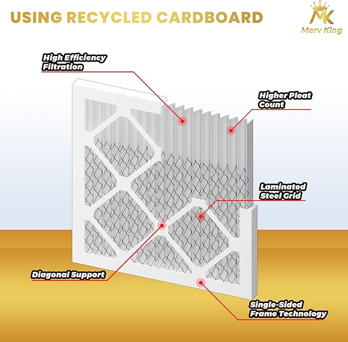 MervKing 20x25x4 Air Filter Actual Size: 19.88" x 24.88" x 4.31" MERV 8 MPR - Image 4