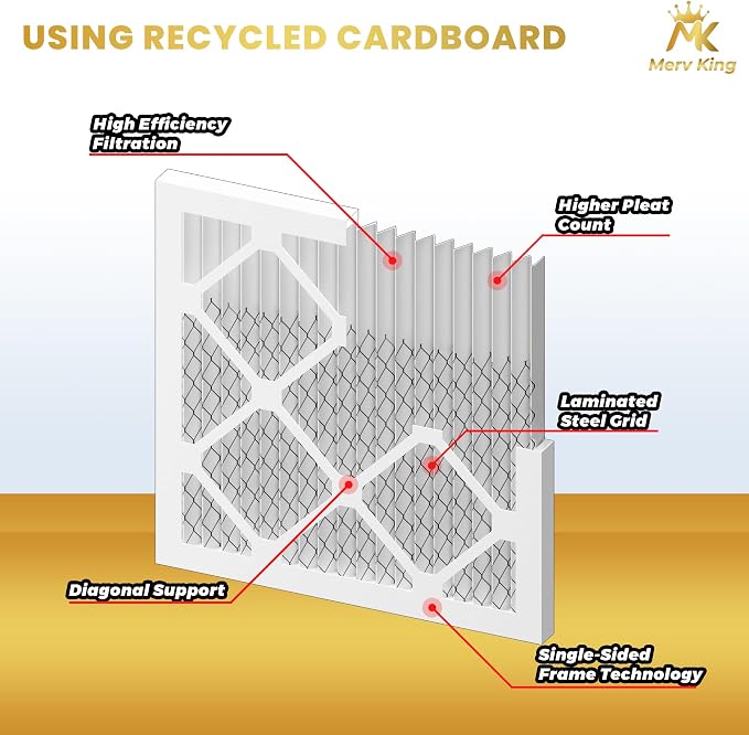 MervKing 20x25x1 Air Filter Actual Size: 19.7" x 24.7" x 0.75" MERV 8 MPR - Image 4
