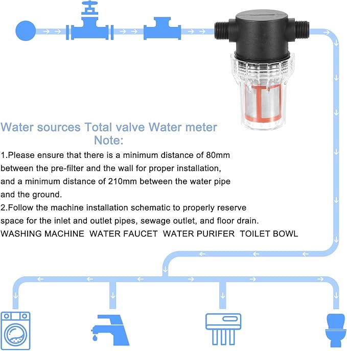 uxcell Pressure Washer Filter 1/2" NPT Female Thread, Inline Mesh Strainer Attachment, Outlet for Pipe Strainer, Stainless Steel Screen with Sealant Tape (Size:200 Mesh)