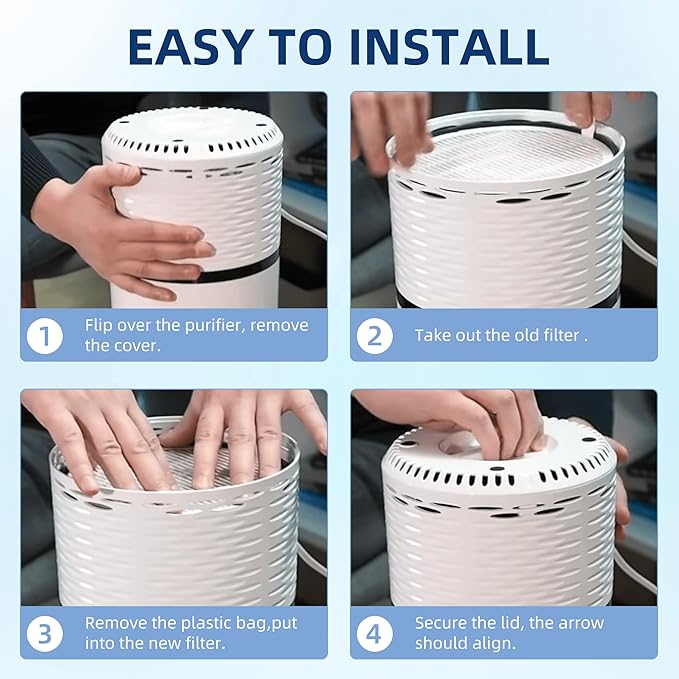LV-H132 Replacement Filter for LEVOIT LV-H132 Air Purifier, 3-in-1 H13 True HEPA Filter Replacement Part LV-H132-RF, 3 Pack by APPLIANCEMATES