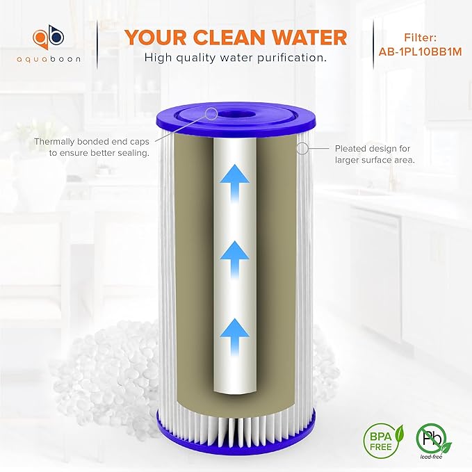 Aquaboon 1 Micron Pleated Water Filter 10 x 4.5 for Whole House Sediment Water Filter Replacement Compatible with Well Filters FXHSC, R50-BBSA (20-PACK)