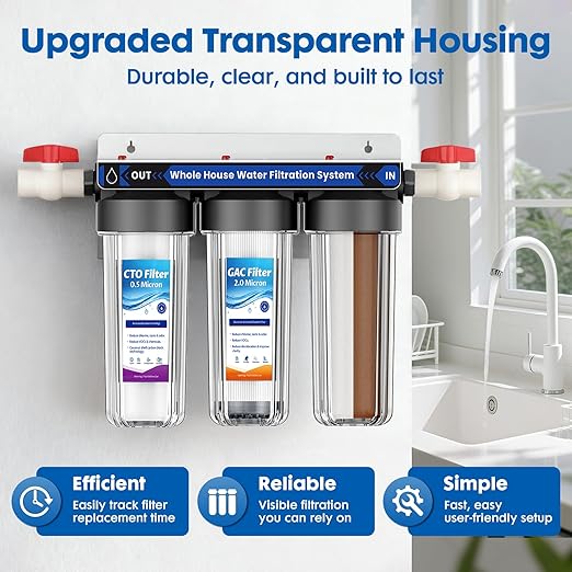 Whole House Water Filter System - Image 4