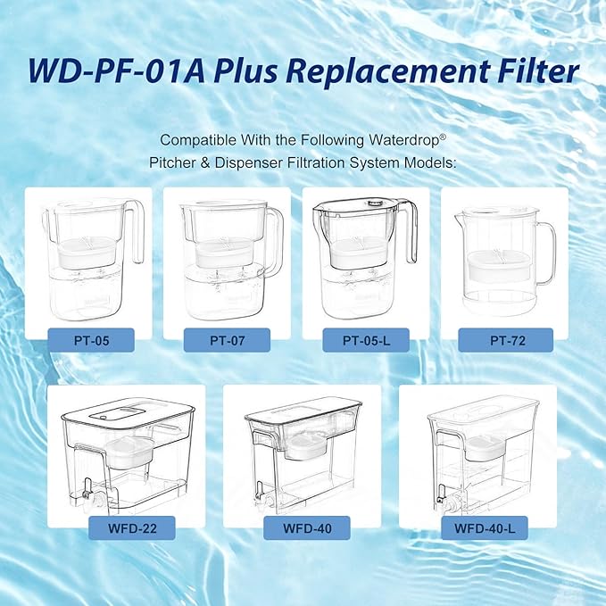 2Pack Replacement Filter for Waterdrop® WD-PF-01A Plus,Reduces PFOA/PFOS, Chlorine, Compatible with Waterdrop® Pitchers，Lasts 3 Months or 200 Gallons, Premium Water Filtration