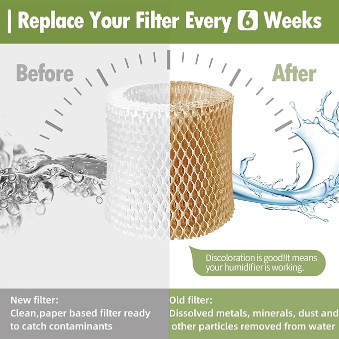 Humidifier Wicking Replacement Filter Compatible with Canopy Bedside and Nursery Humidifiers, Paper Filter, 6-Pack