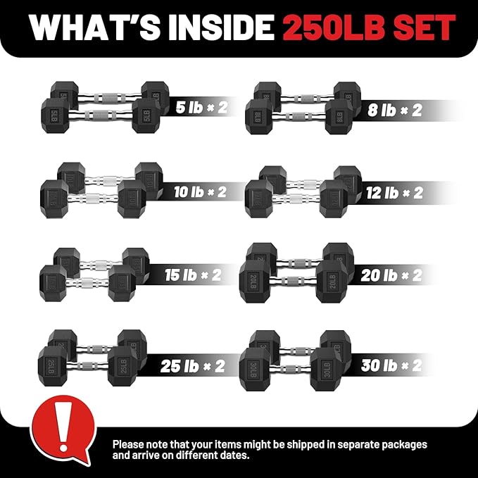 PAPABABE Hex Dumbbell Set, 45-135 lb Rubber Encased Home Gym Dumbbells, Weights Dumbbells Set for Women & Men, Hand Weight with Anti-Slip Grip-FlexoryFit