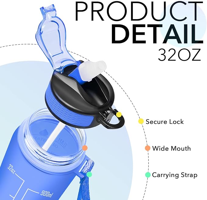 Hyeta 32 oz Water Bottles with Times to Drink and Straw, Motivational Water Bottle with Time Marker, Leakproof, Drinking Sports Water Bottle for Fitness, Gym and Outdoor-FlexoryFit
