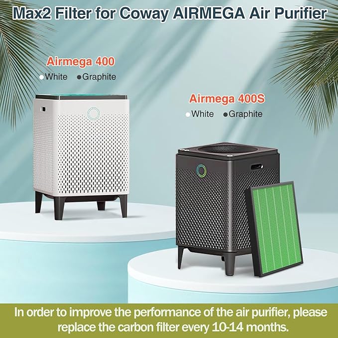 2 Set 400/400S Replacement Filter Compatible - Image 2