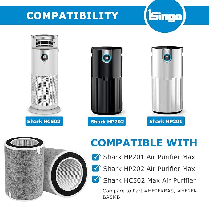 HP201 Air Purifier MAX Filter Compatible - Image 4