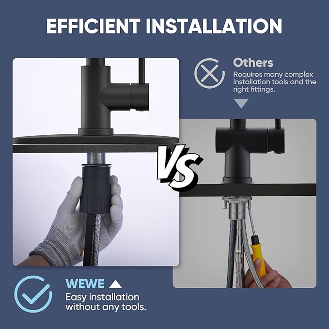 Kitchen Faucets with Pull Down Sprayer Commercial Industrial Stainless Steel Single Handle Single Hole Spring Farmhouse RV Sink Faucet, Matte Black Kitchen Faucet for Laundry Utility Room Sink