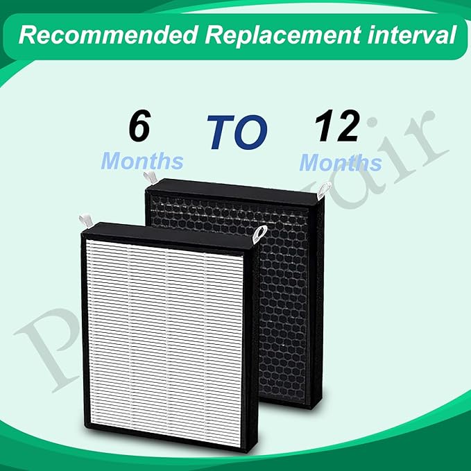 2 Pack 47001 HEPA/Carbon Combo Replacement Filters Compatible with NUWAVE OxyPure Model 47001 47002 47003 47004 47005 and 47006 Air Purifiers