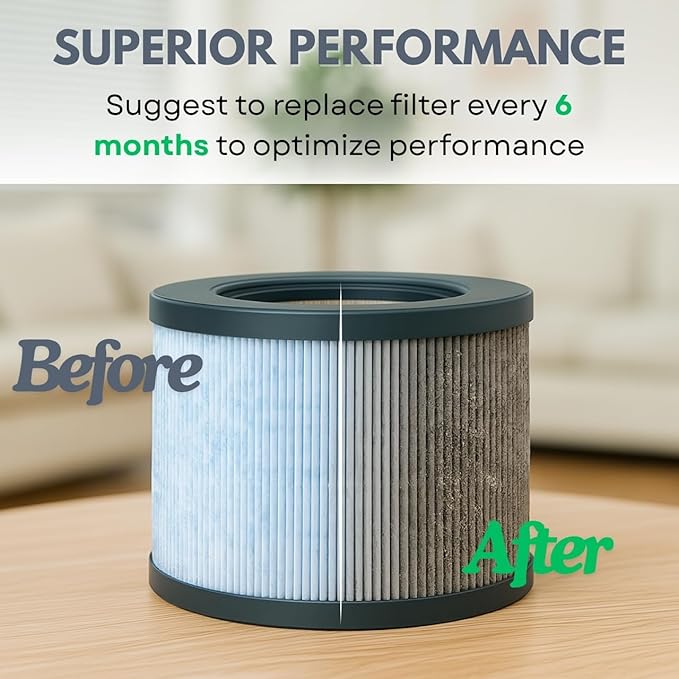 Nispira 3-in-1 True HEPA Filter Replacement Compatible with Miko Air Purifier C102 ibuki MA-01CW, MA-18, Okaysou AirMic4S, 1 Pack