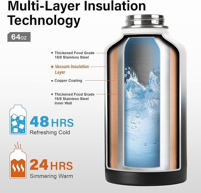 Insulated Water Bottle | Thickened Stainless Steel Vacuum Metal | Portable Sports Half Gallon Large Water Jug for Gym and Hiking with Straw, Carrier Bag, Handle Strap | BPA-Free 64 oz-FlexoryFit