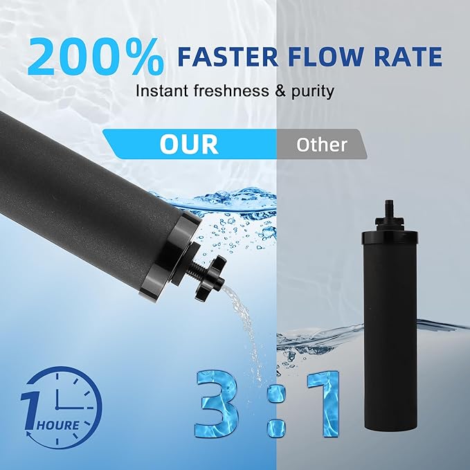 Black Water Filter Replacement fit for Ber.key Gravity Water Filtration System Black Activated Carbon Filter Replace BB9-2 Compatible with Gra-vity Filtration System by Fetechmate,4 pack