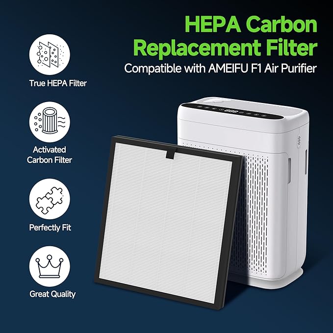 F1 Replacement Filter Compatible with Ameifu F1 Double-Sided Air Filter Purifier for Home Large Room Up to 2200 Sq Ft, 3-in-1 Filter of Premium Filters and Activated Carbon, 2 Pcs (1 Set)