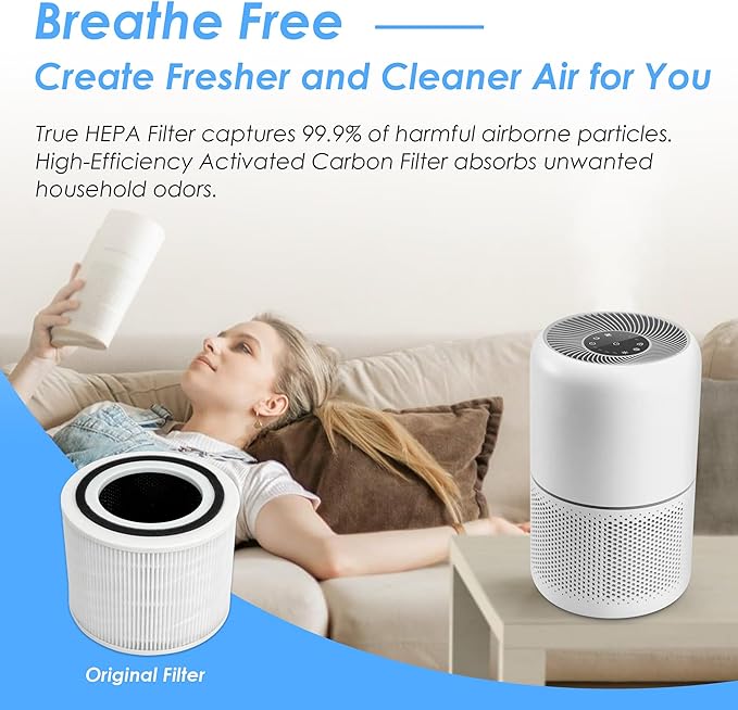 Flintar Core 300 Replacement Filters, Made in Taiwan, Compatible with LEVOIT Core 300-P, Core 300S Air Purifier, 3-in-1 H13 True HEPA Filter Replacement, Core 300-RF, 2-Pack