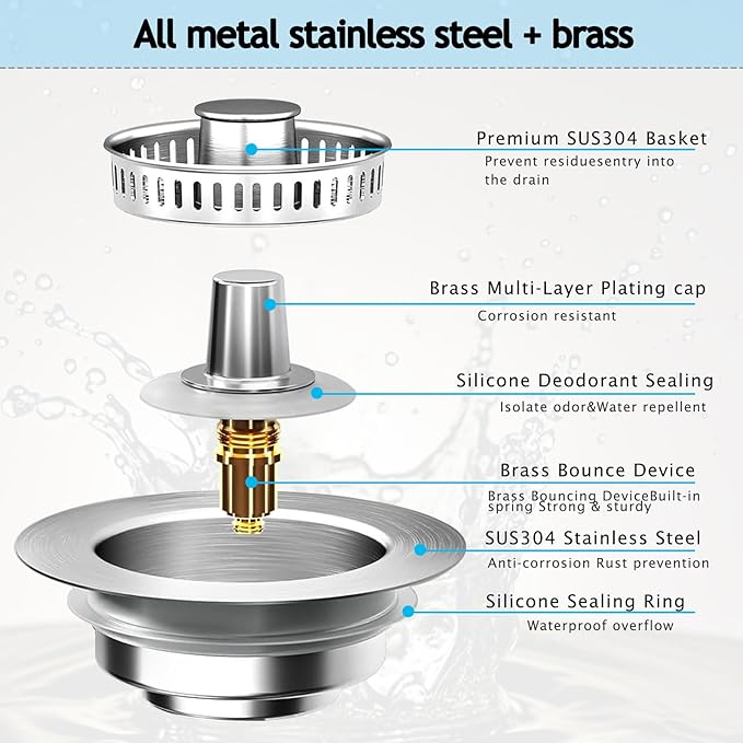 3-in-1 Kitchen Sink Drain Strainer Stopper, Upgraded Stainless Steel Sink Plug with Anti-Clog Filter Basket, Fits Standard 3-1/2 Inch Drain Hole, Pop Up Garbage Disposal Cover, Universal Food Catcher
