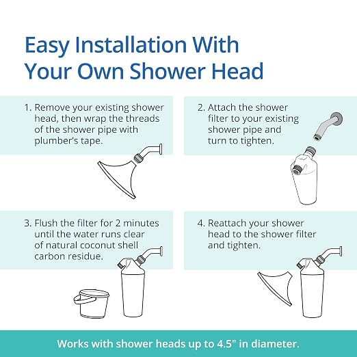 Aquasana Shower Filter | Dermatologist-recommended - Image 9