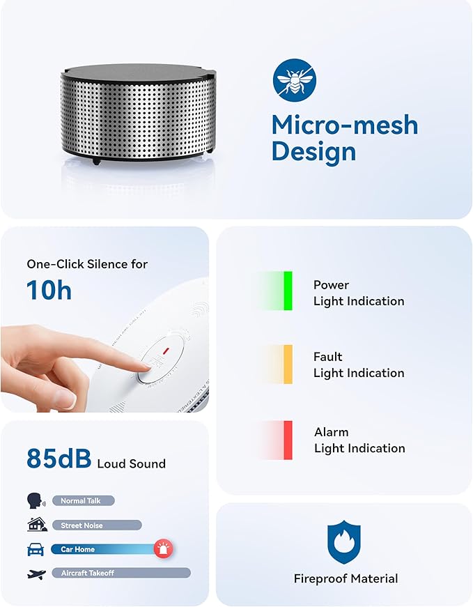 SITERWELL Smoke Detector Carbon Monoxide Detector Combo 10 Year Battery, Meets UL217-9th Standards, Reduced Nuisance Alarms, Smoke and Carbon Monoxide Detector with Bilingual Voice Alerts, 4 Pack