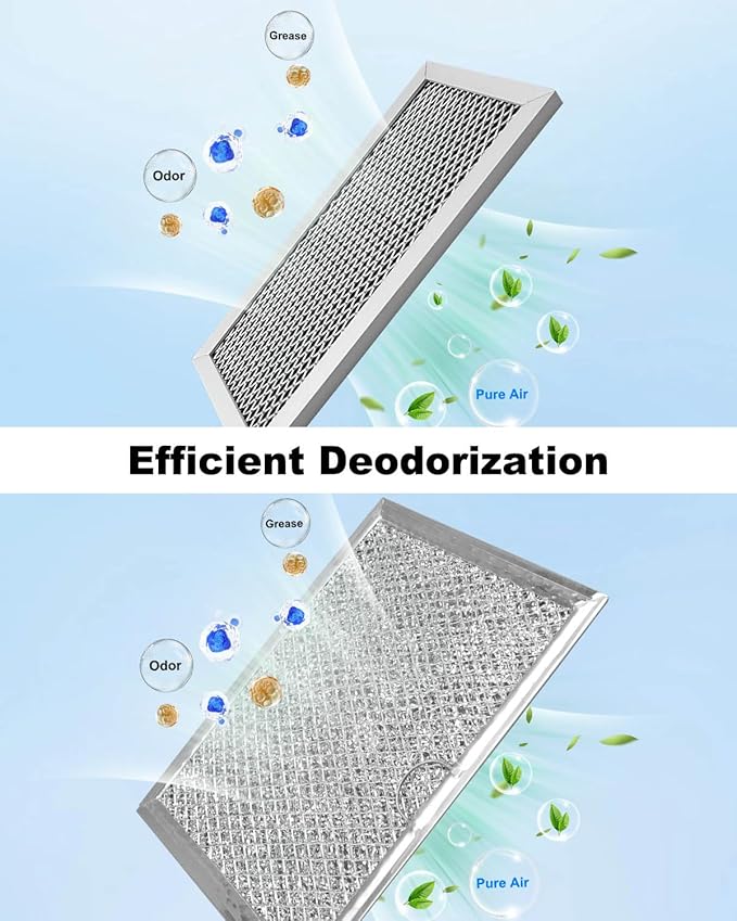 Microwave Charcoal and Grease Filter Fit for Samsung ME19R7041FS, ME19R7041FS/AA, ME19R7041FT, ME19R7041FT/AA, ME19R7041FB, ME19R7041FB/AA