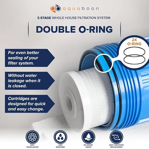Aquaboon 3-Stage Whole House Water Filter System - Image 4