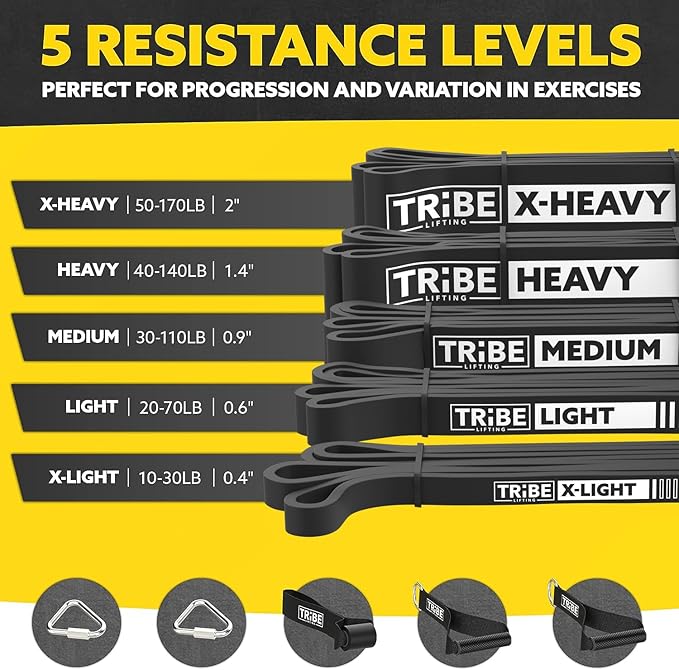 Long Resistance Bands for Working Out Men and Women - Set of 5 Pull-Up Bands, Rubber Handles and Door Anchor - Workout Bands Resistance for Men - Exercise Bands Resistance Bands Set-FlexoryFit