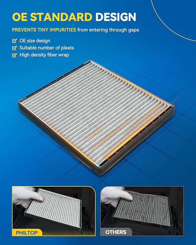 PHILTOP Cabin Air Filter, Replacement for CF10612 2001-2006 X5, 2000-2006 X5, 2004-2006 X5, 2002-2003 X5 Carbon Filter Up Dust Pollen Odor