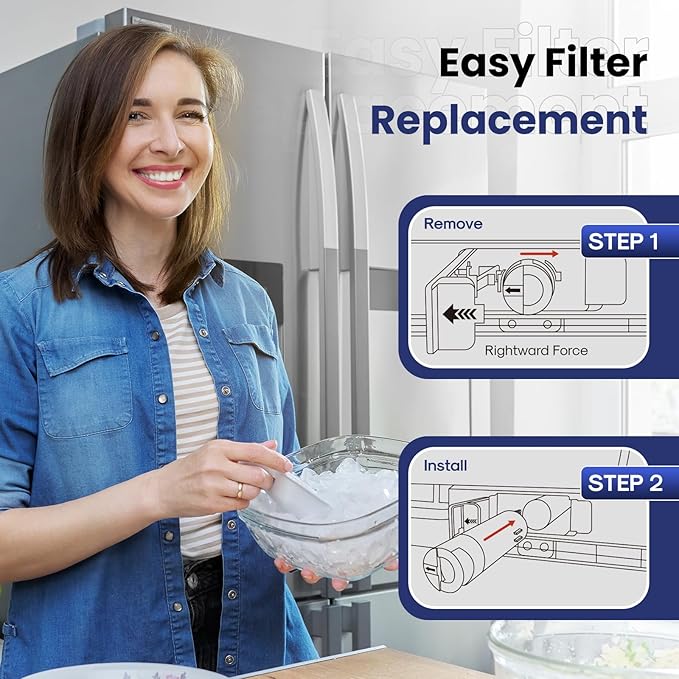 W10295370A Refrigerator Water Filter Compatible with EDR1RXD1, Everydrop® Filter 1, EDR1RXD1B, WHR1RXD1, KAD1RXD1, 46-9081, 46-9930, P5WB2L, P8RFWB2L, 4Pack
