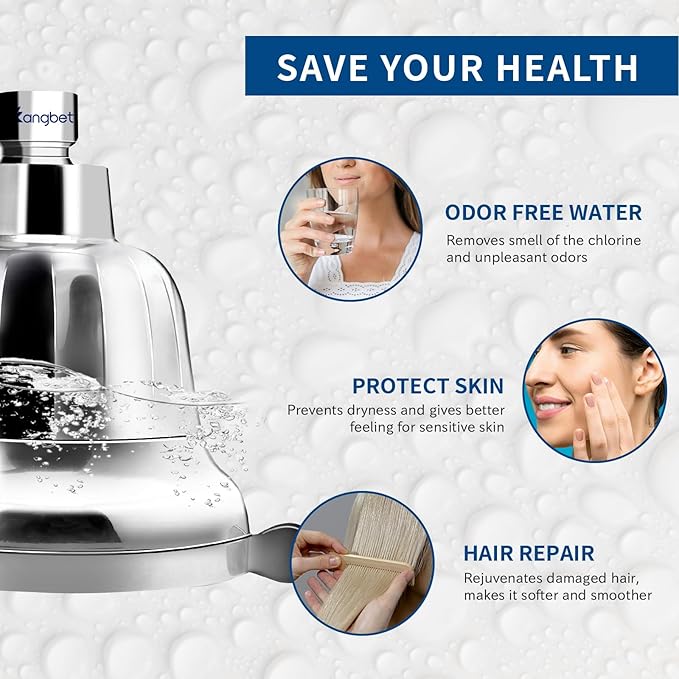 Filtered Shower Head | Shower Head for Hard Water | High Pressure Shower Filter Head for Healthier Hair Skin Reduce Hair Shedding- Chrome