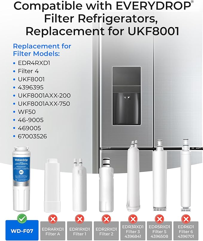 Waterdrop EDR4RXD1 Refrigerator Water Filter, Replacement - Image 2