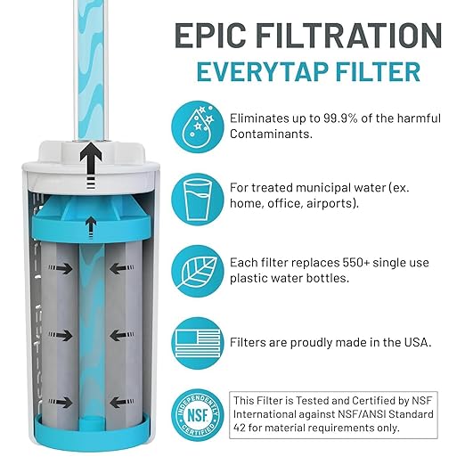 Epic Water Filters Nalgene OG Water Bottle with Filter, USA Made, BPA Free, Removes 99.99% Tap Water Contaminants, Forever Chemicals, Sailing One Life Art, 32 oz
