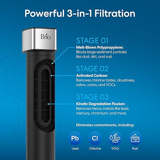 Brio 16" Under Sink Water Filter System for Kitchen & Bathroom Faucet | 3-Stage Single Housing 0.5 Micron Filters PFAS, Chlorine, Lead, Mercury+ | 15,000 Gallons/2 Years | NSF/ANSI 42 & 372 Certified