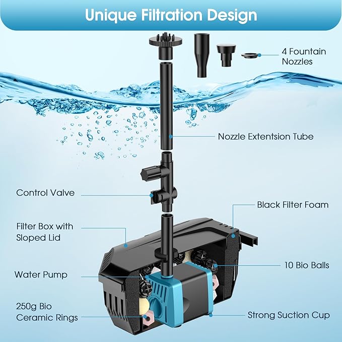 Antfraer Solar Pond Filter with Water Pump 10W, Solar Pond Pump with Water Shortage Protection & 6.6FT PVC Tubing/16.5FT Cord, Pond Filter for Outdoor Small Pond Waterfall Garden Fountain DIY