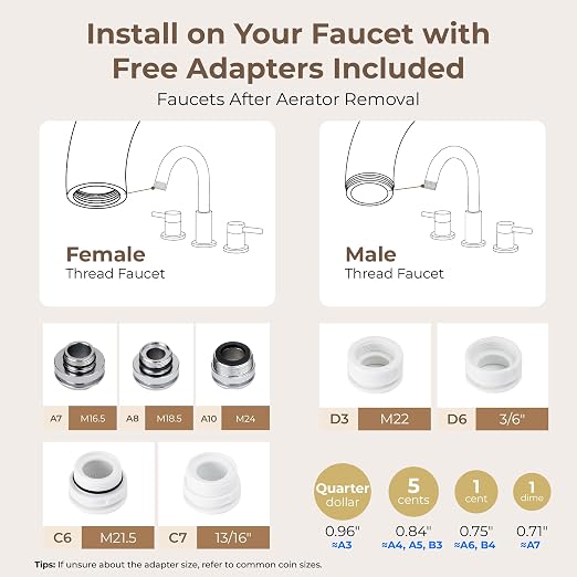 Waterdrop BFT1 Skincare Bathroom Sink Filter, Water Filter - Image 10