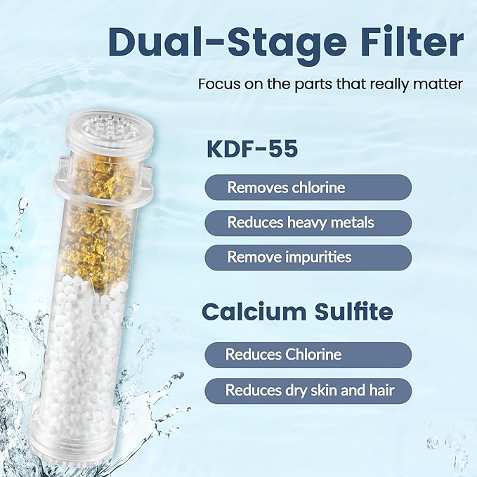 BRIGHT SHOWERS Filtered Shower Head with Handheld, High Pressure 9 Spray Mode Showerhead with Long Hose and Bracket, Water Softener Filters Beads for Hard Water - Removes Chlorine, Oil-Rubbed Bronze