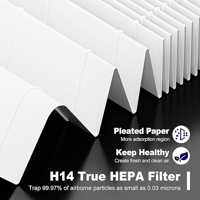 240 True HEPA 14 Replacement Filter Compatible with Puroair 240, 3-in-1 True HEPA Filter Replacement, Grade True HP-14 with Activated Carbon Filter, 3 Pack, White