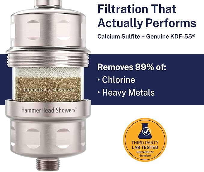 HammerHead Showers® Solid Metal Shower Head Filter – KDF 55 Shower Filter - Image 2