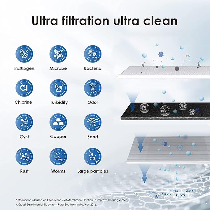 Waterdrop 10UBW-UF 0.01 μm Ultra Filtration Under Sink Water Filter System for Baçtёria Reduction, Reduces Lead, Chlorine, Bad Taste & Odor, 8K Gallons, with Dedicated Faucet, USA Tech