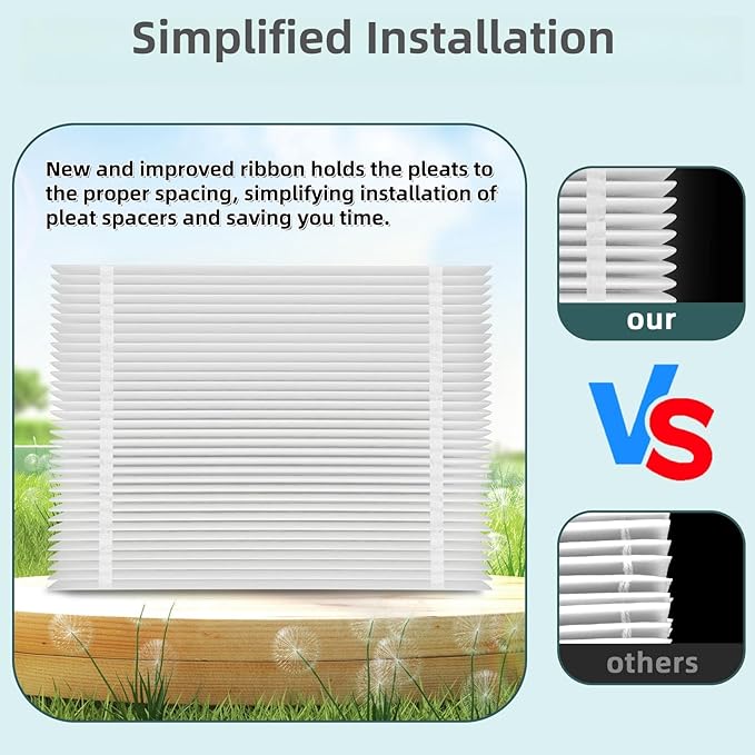 3-Pack 201 Replacement Filter Compatible with Aprilaire 2200, 2250 Whole-House Air Purifier or Space-Gard 2200, MERV-10 Furnace Filter, 20x25x6 Air Filter