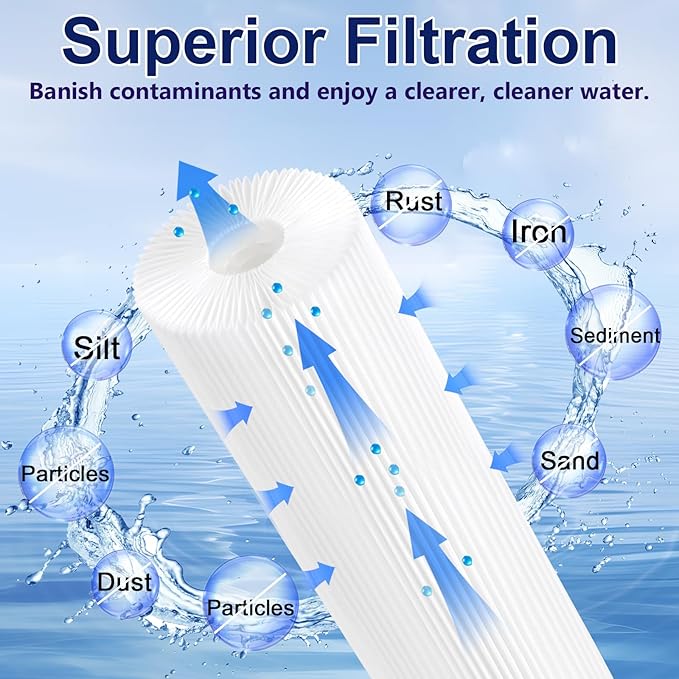 NSF Certified PA200S Pool Filter Compatible with Hayward SwimClear C200S, PA200S, Hayward CX200XRE, Unicel C-9442, Ultral-D5, 200 Sq. Ft, L x OD:28 3/16" x 10 1/8", 1-Pack
