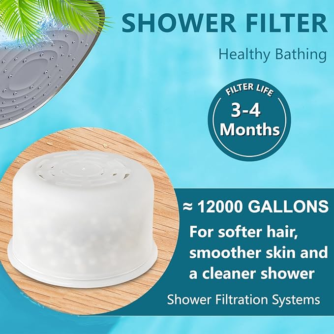 Shower Head Filter Replacement Cartridge Compatible with All Canopy Handheld & Fixed Filtered Shower Head, Shower Filter For Hard Water, 4Pack