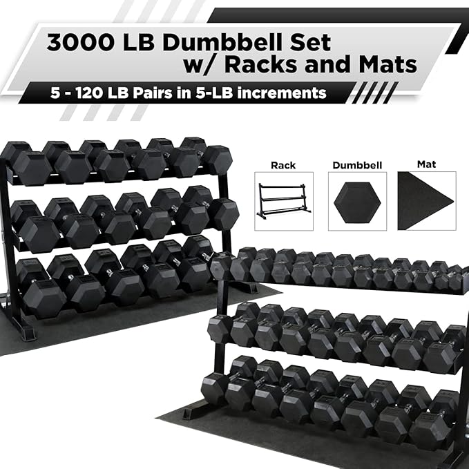 WF Athletic Supply Rubber Coated Hex Dumbbell Set, Multiple Choices Available - Dumbbells with Rack Stand and Mat, or Dumbbells Only (200/550/1200/2100/3000 LB)-FlexoryFit