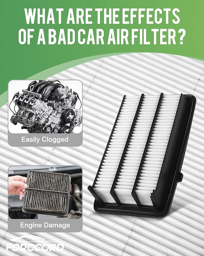 Cabin & Engine Air Filter Fit for Honda Civic 1.5L 2016 2017 2018 2019 2020 2021 Activated Carbon Cabin Filter Replacement CF11182 CA12050 Air Filter for My Car
