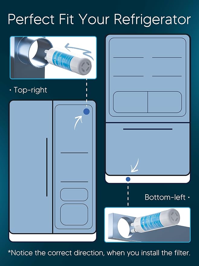 BOGDA W10295370A Water Filter Replacement Fit for EDR1RXD1, WHR1RXD1, Filter 1, W10295370, KAD1RXD1, P8RFWB2L, P8WB2L, P4RFWB, P5WB2L, 46-9081, 46-9930 Compatible with Whirl-pool Ken-more (4 Filters)