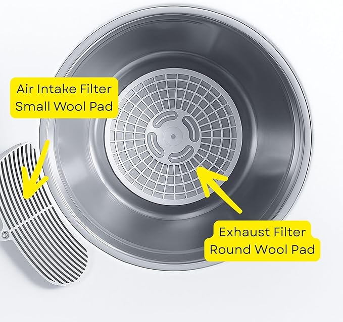 Nispira Cloth Dryers Exhaust Filter Set Compatible with Sonya, Panda, Avant, Magic Chef, 4 Exhaust Filters & 1 Air Intake Filter