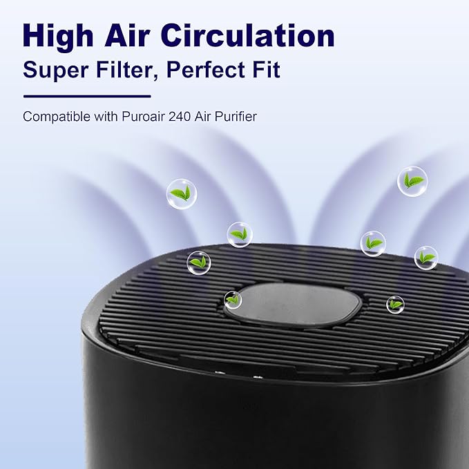 240 True HEPA 14 Toxin Absorber Replacement Filter Compatible with Puroair 240 Air Purifier, 3-in-1 True HEPA Filter Replacement, Grade True HP-14 with Activated Carbon Filter, 2 Pack, Green