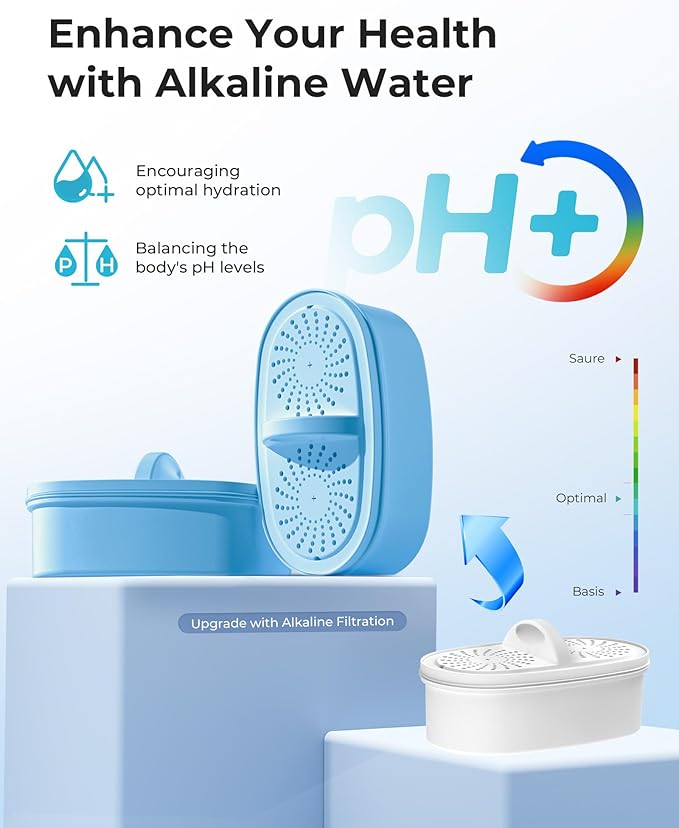 Alkaline Water Filter Replacement for All Waterdrop Pitcher and Dispenser Filtration System, Fits Waterdrop WD-PF-AL, Reduces PFOA/PFOS, Chlorine, Last Up to 100 Gallons, 1 Pack, AQUA CREST