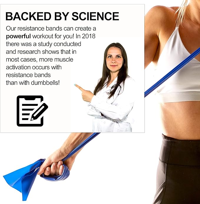 7Ft Long Resistance Bands for Stretching - Resistance Bands Set with Door Anchor - Exercise Bands Including Carry Pouch, E-Book & App - Latex-Free Workout Bands-FlexoryFit